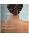 Body Balance Magnets - Goldtone
